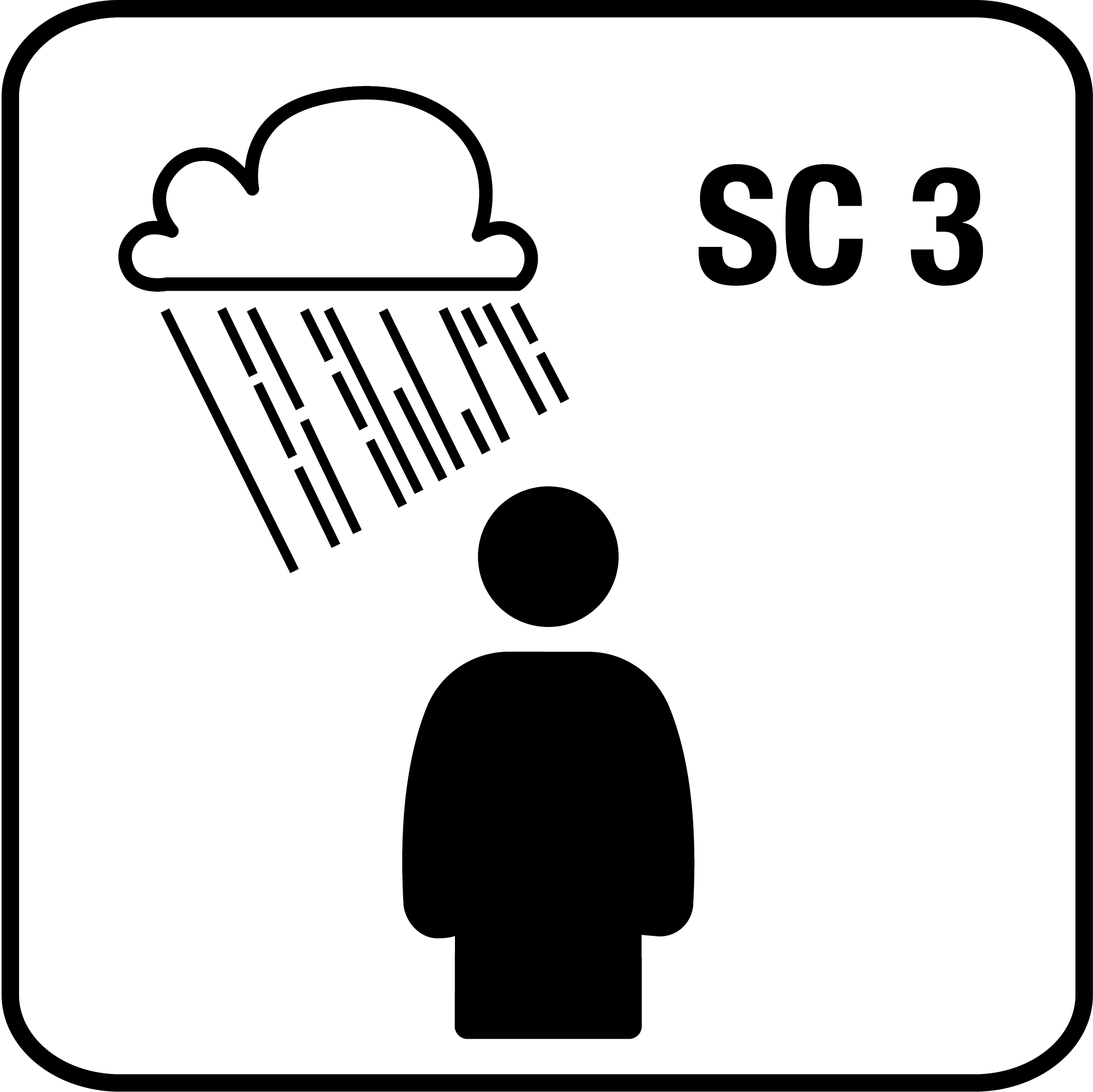 Käyttöluokka 3