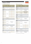 QD adaptors overview   2022 ENGLISH