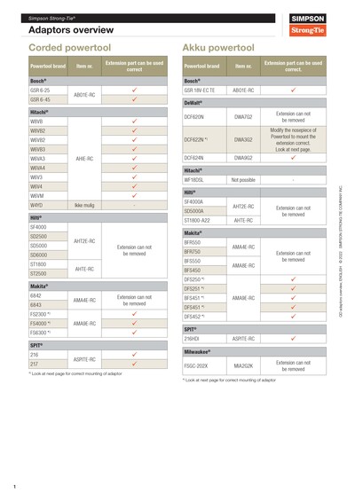 QD adaptors overview   2022 ENGLISH